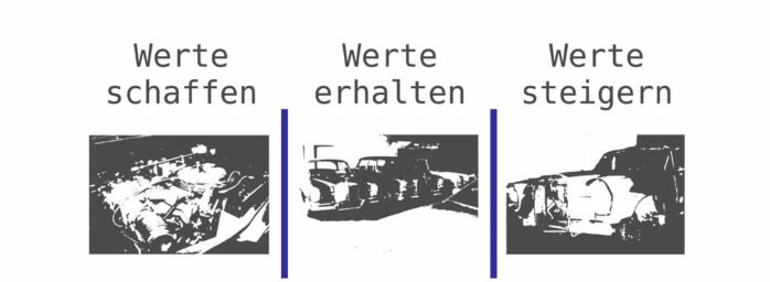 © Schairer Klassiker